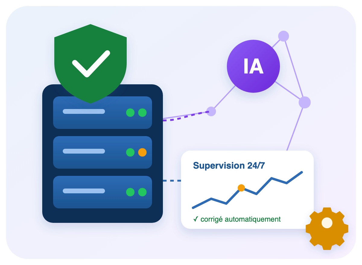 Serveurs supervisés par une intelligence artificielle, protégés et corrigés automatiquement
