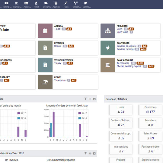Tableau de bord de l'ERP Dolibarr : commandes, factures, projets et statistiques