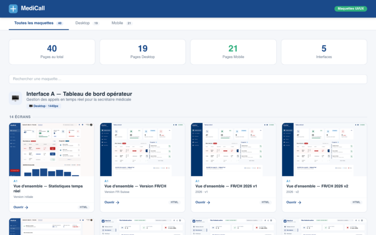 Maquette UI/UX MediCall — call center médical