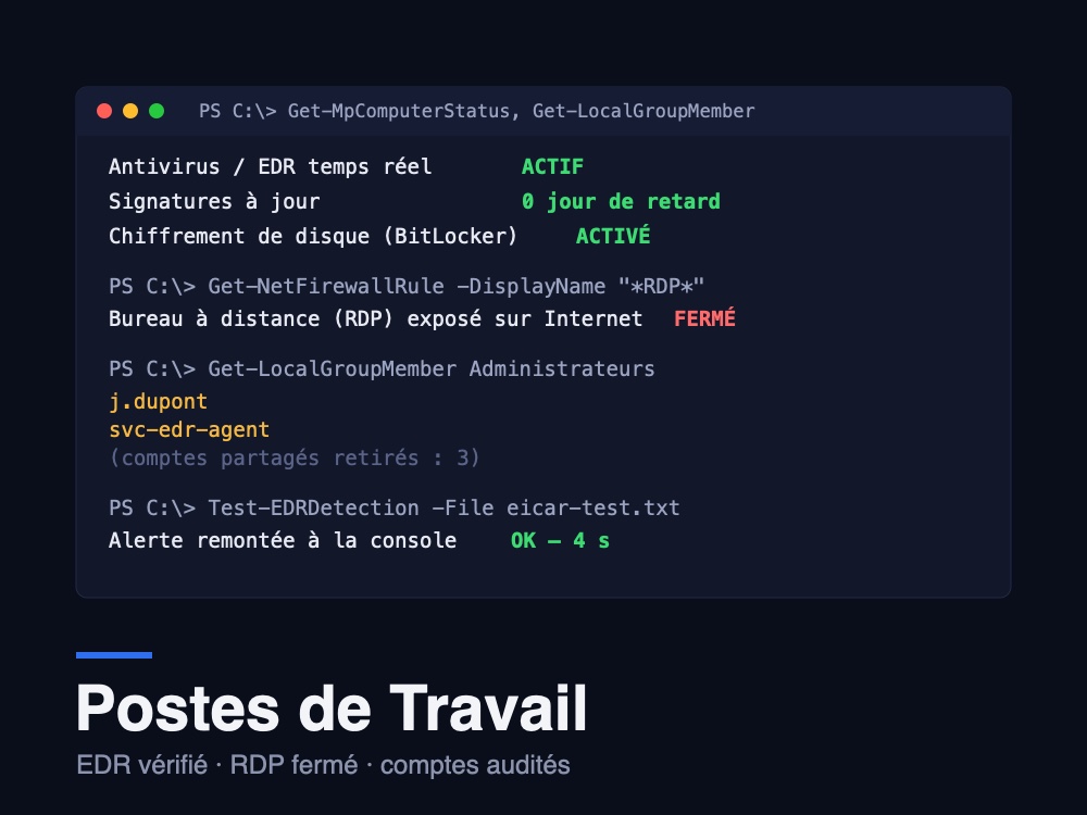 Sécurisation des postes de travail Windows et Mac - EDR, RDP fermé, comptes audités